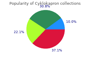 effective cyklokapron 500mg