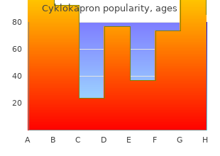 discount cyklokapron online amex