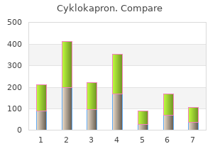 order cheap cyklokapron