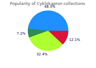 order cyklokapron with american express
