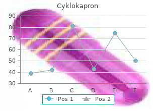 order cyklokapron canada