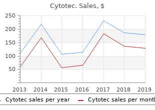 buy cytotec 200 mcg line