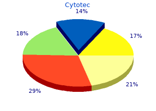 purchase generic cytotec pills