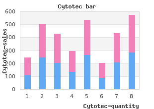 buy cytotec 100mcg with amex