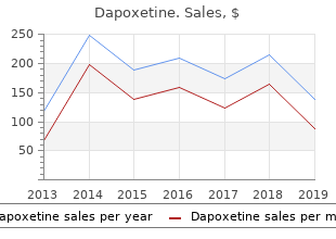purchase dapoxetine 90 mg fast delivery