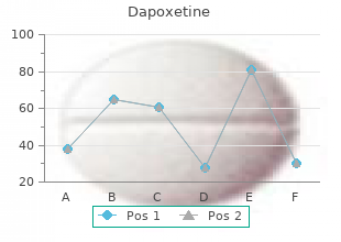 30mg dapoxetine