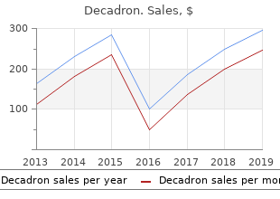 discount decadron uk