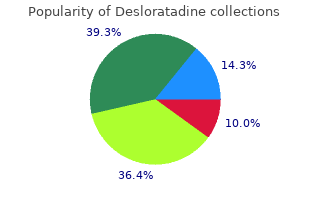 purchase desloratadine 5mg amex