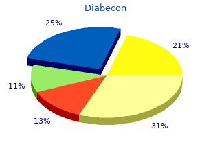 purchase diabecon toronto