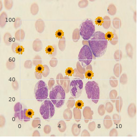 Coloboma of iris