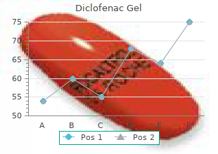 order diclofenac gel 20 gm without prescription