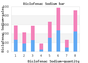 discount diclofenac 50 mg visa