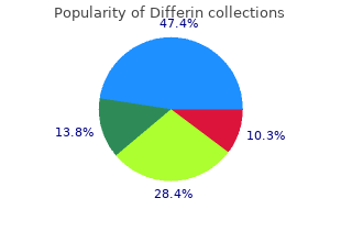 order differin in united states online