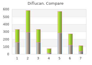 purchase 200mg diflucan otc