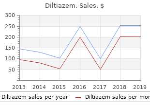 discount diltiazem express