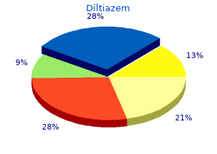 cheap 180 mg diltiazem otc