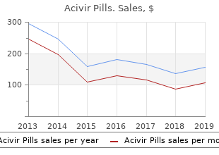 200 mg acivir pills with mastercard