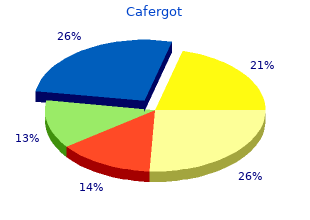 cheap cafergot 100mg without prescription