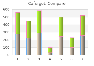 cheap generic cafergot canada