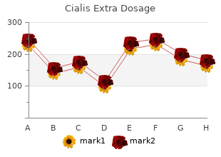 purchase cialis extra dosage 60mg with visa
