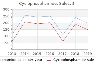 buy generic cyclophosphamide canada