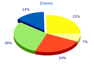 30caps diarex visa