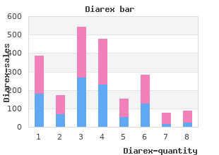 purchase cheap diarex on line