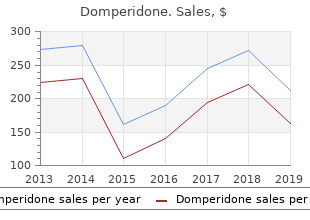 order domperidone with american express