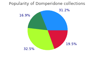 discount domperidone uk