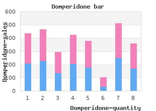 generic 10 mg domperidone with mastercard