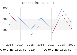generic 60 mg duloxetine free shipping