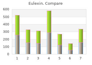 discount 250mg eulexin with visa