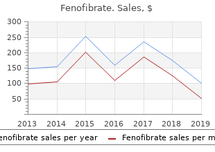 cheap 160 mg fenofibrate amex