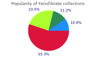 fenofibrate 160 mg on line