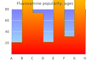 generic fluvoxamine 100mg without a prescription