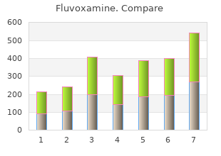discount fluvoxamine 100 mg with amex