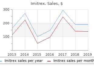 order imitrex on line amex