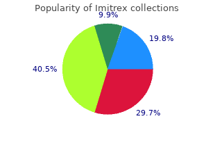 generic 25mg imitrex otc