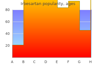 purchase irbesartan without prescription