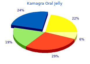 purchase 100mg kamagra oral jelly with amex