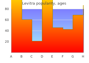 buy levitra 10 mg with amex