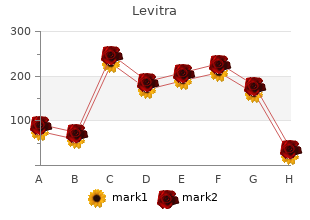 purchase levitra cheap online