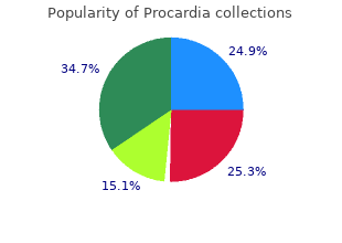 purchase procardia 30 mg with amex