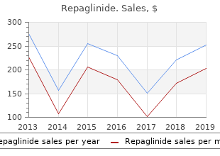 cheap repaglinide 2mg