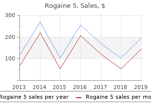 cheap rogaine 5 60  ml