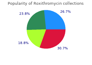 purchase roxithromycin with amex
