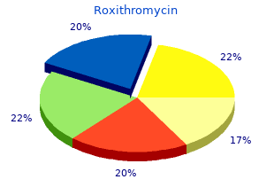 order roxithromycin 150mg
