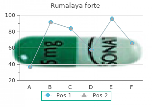 buy rumalaya forte 30 pills overnight delivery