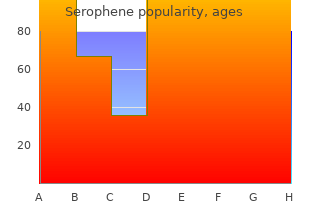 cheap serophene 100 mg with mastercard