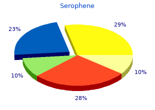 generic 50mg serophene overnight delivery